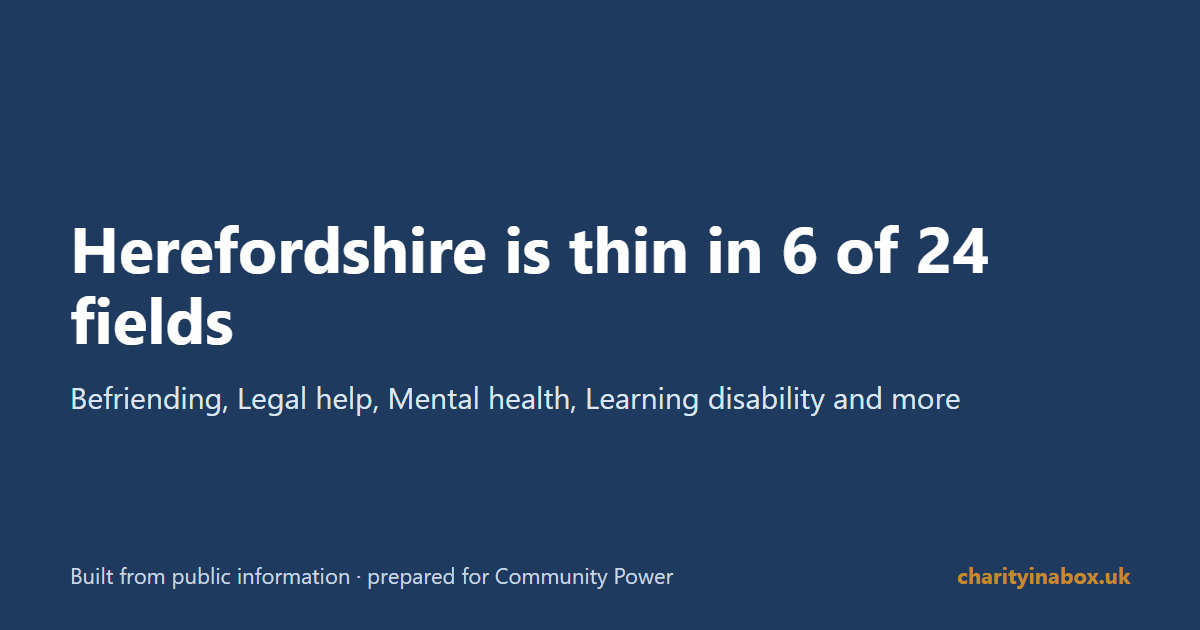 Herefordshire is thin in 6 of 24 fields