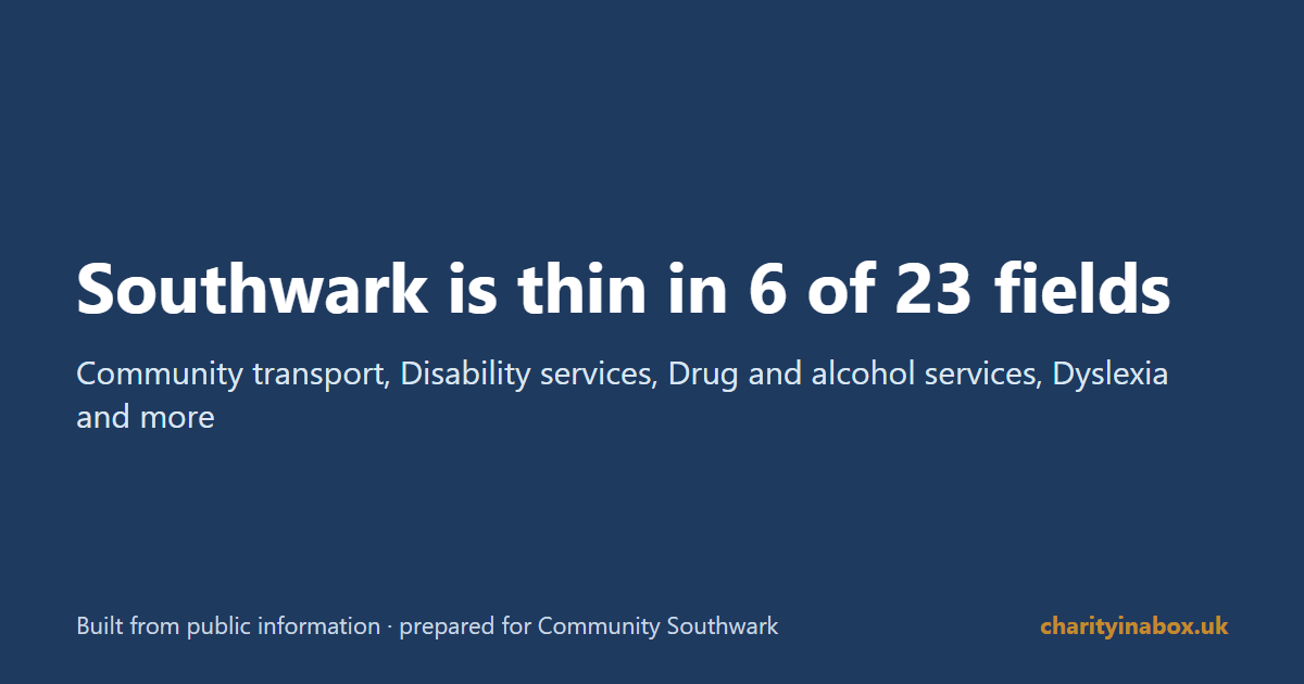 Southwark is thin in 6 of 23 fields