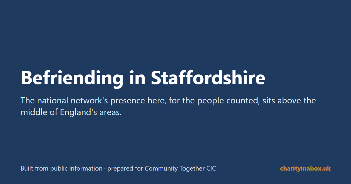 Befriending in Staffordshire