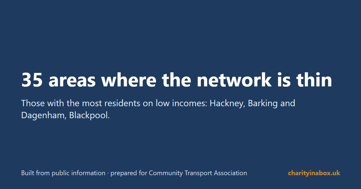 35 areas where the network is thin