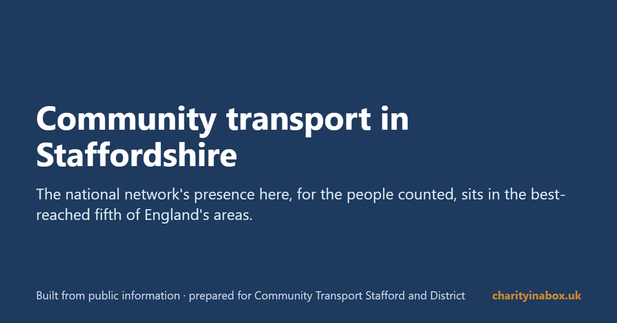 Community transport in Staffordshire