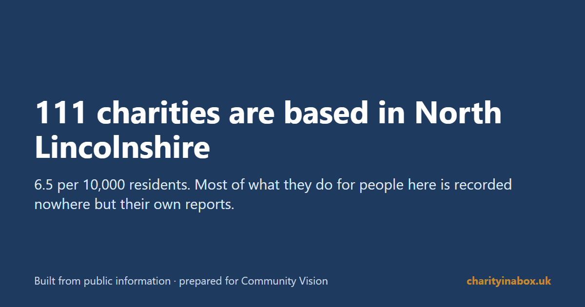 111 charities are based in North Lincolnshire