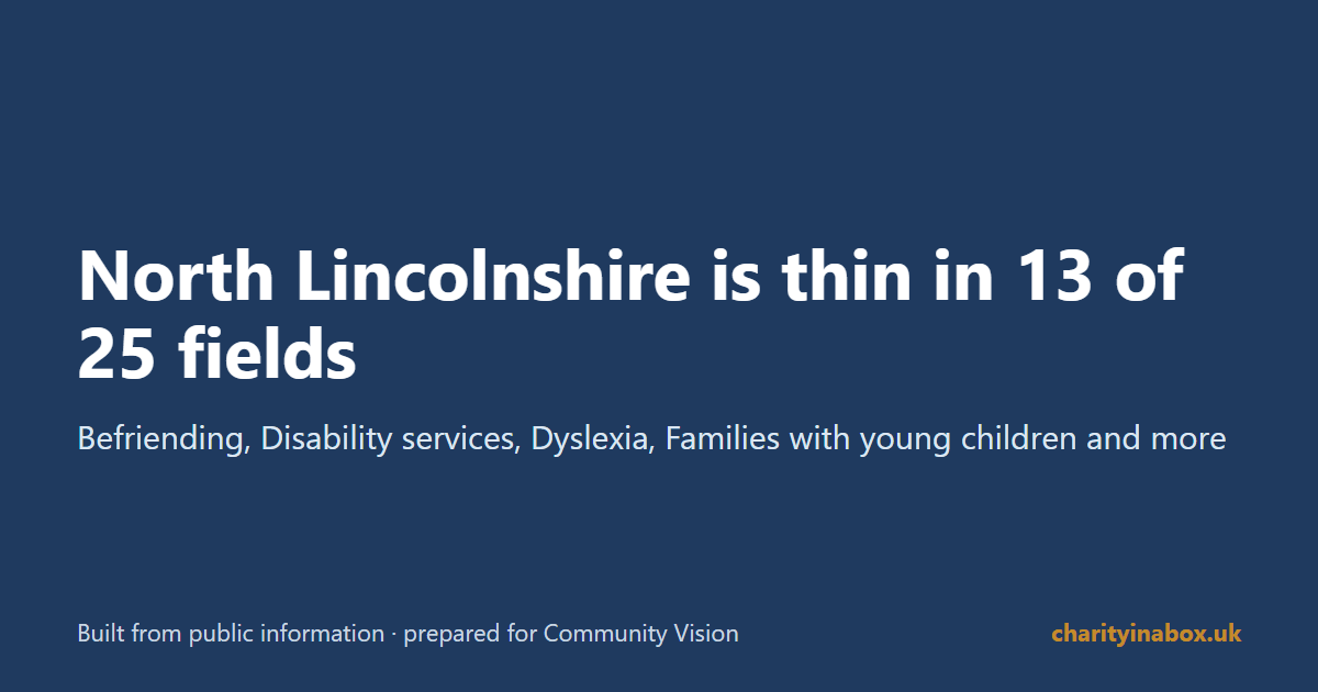 North Lincolnshire is thin in 13 of 25 fields