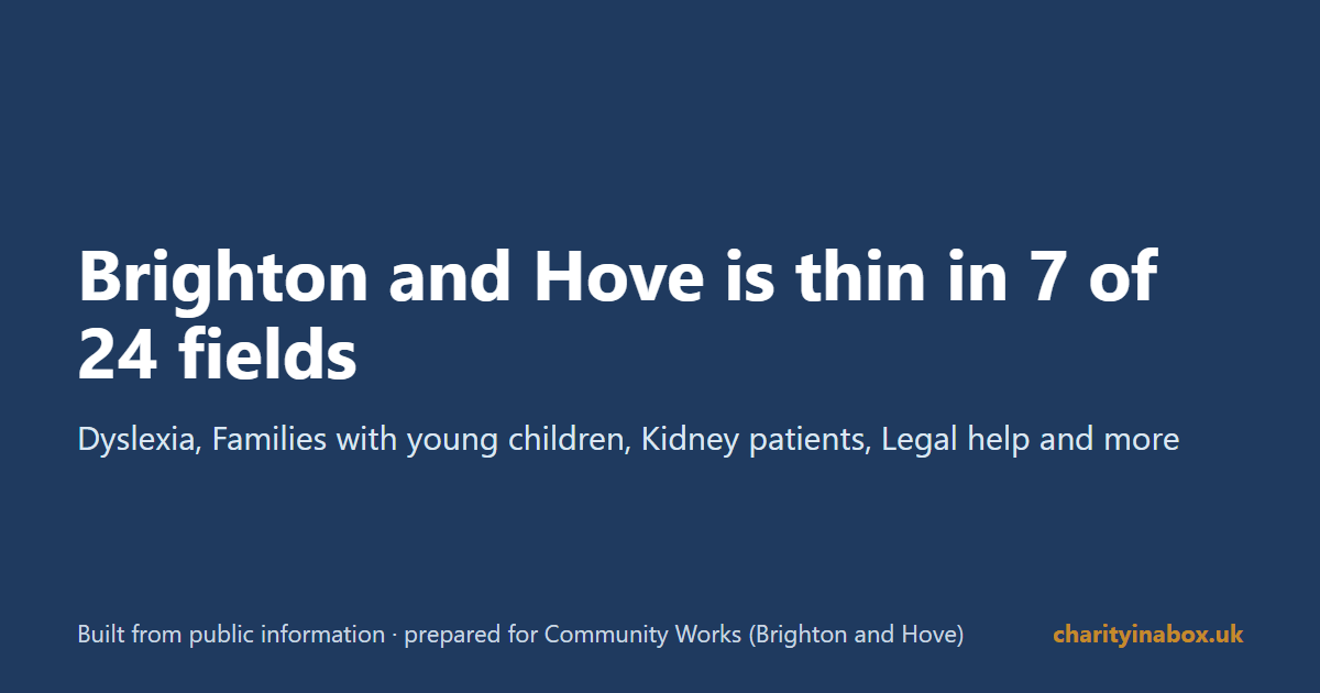 Brighton and Hove is thin in 7 of 24 fields