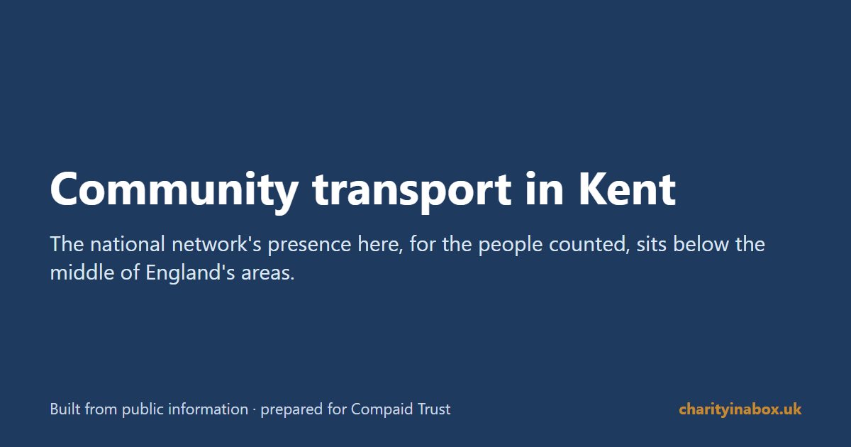 Community transport in Kent