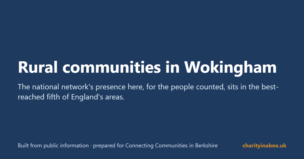 Rural communities in Wokingham