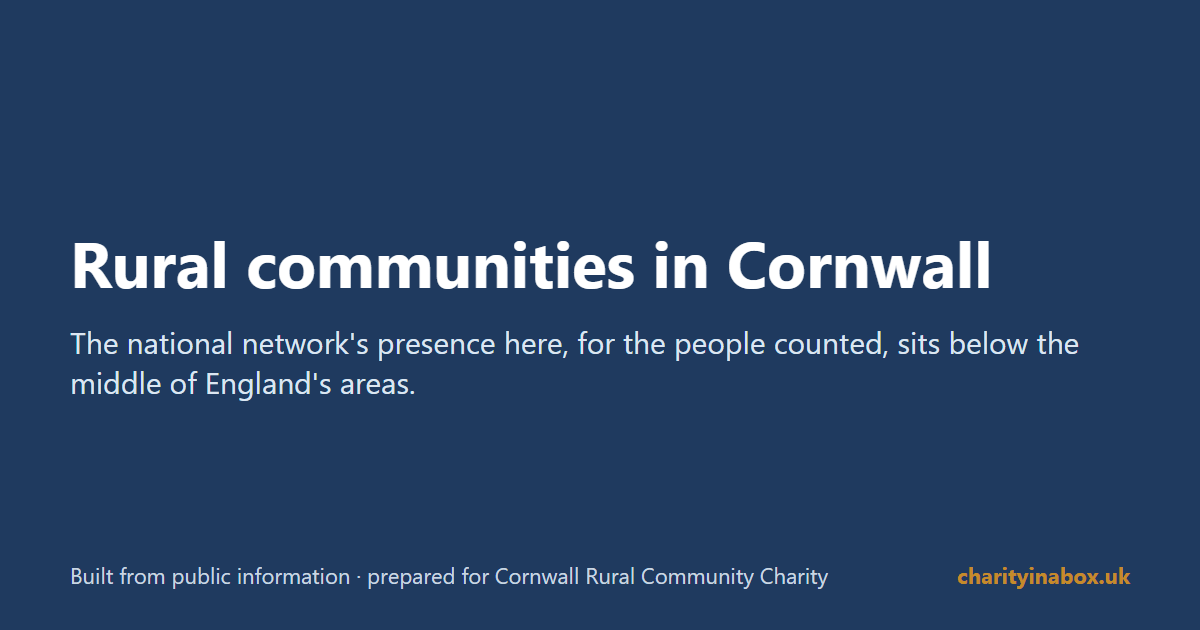 Rural communities in Cornwall