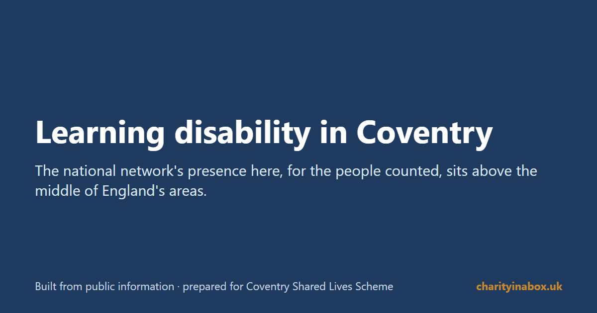 Learning disability in Coventry