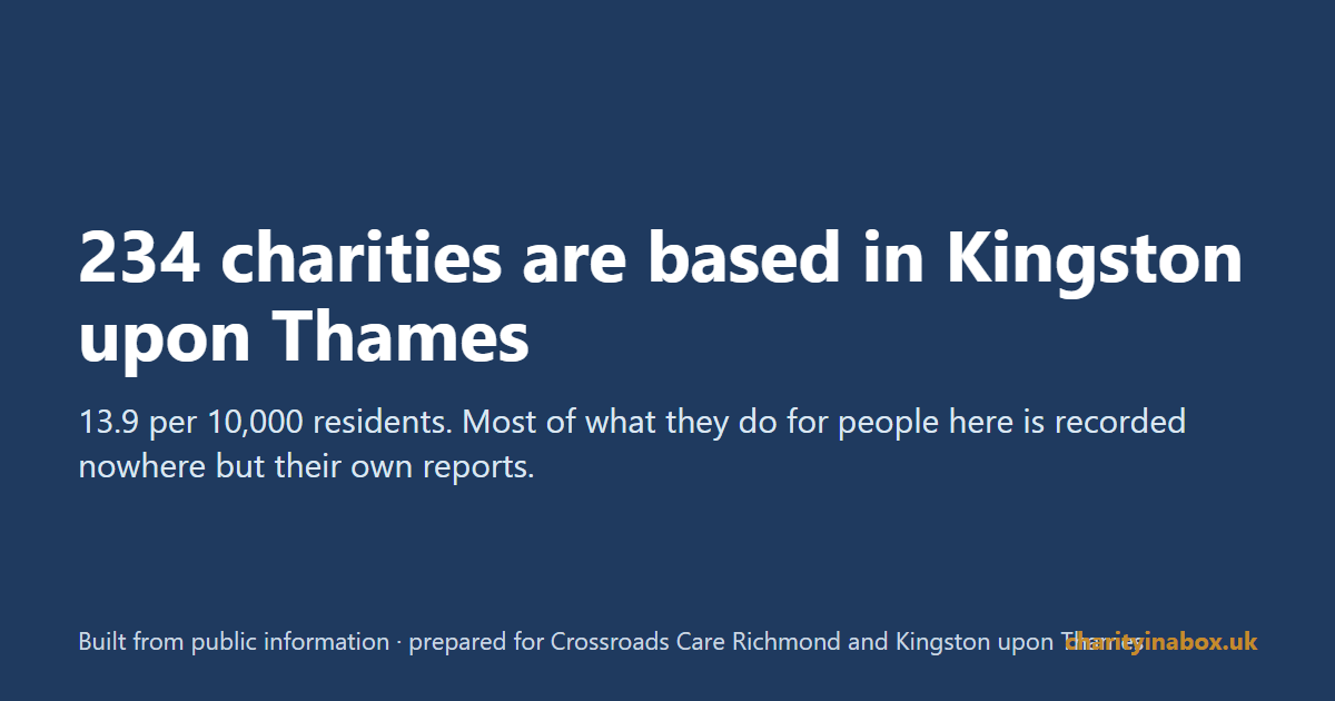 234 charities are based in Kingston upon Thames