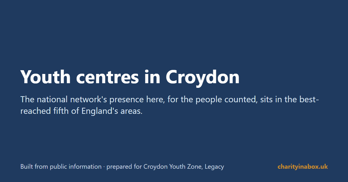 Youth centres in Croydon
