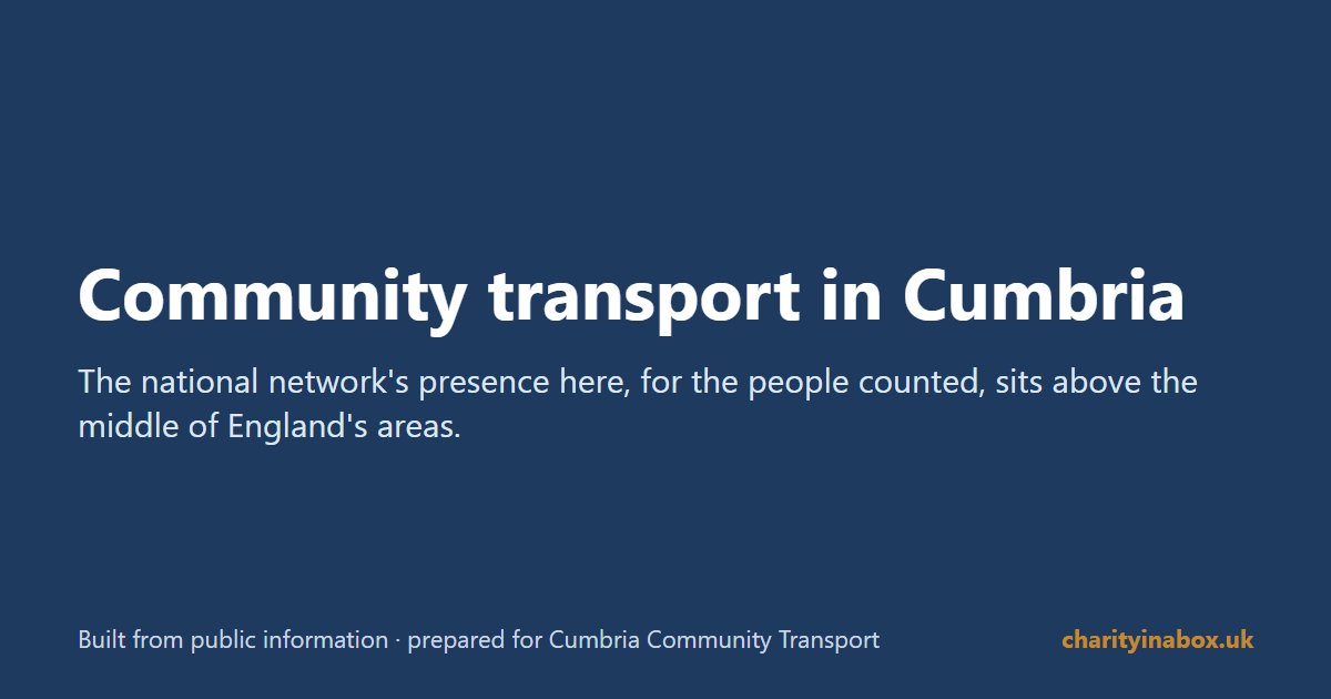 Community transport in Cumbria