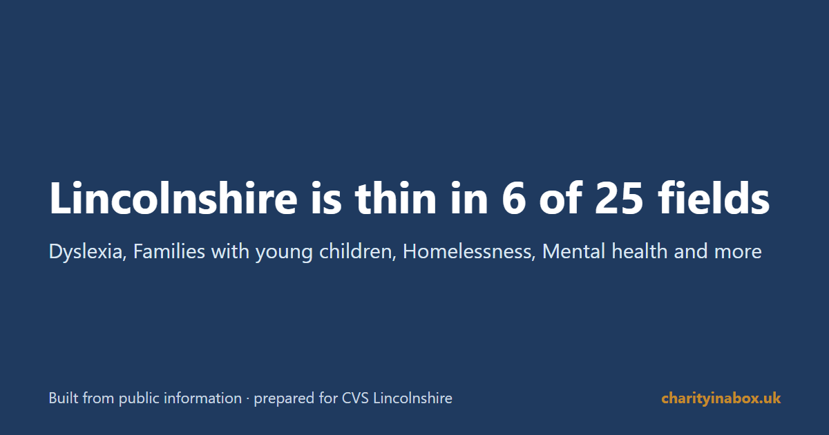 Lincolnshire is thin in 6 of 25 fields