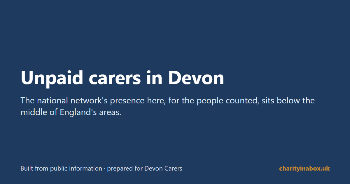 Unpaid carers in Devon