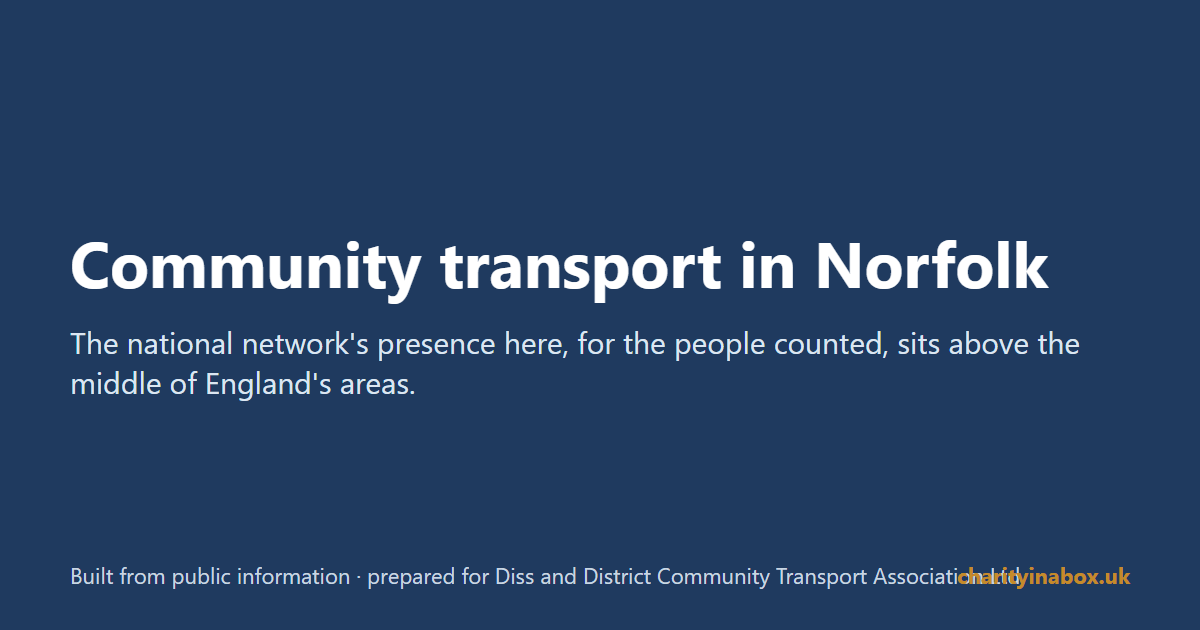 Community transport in Norfolk