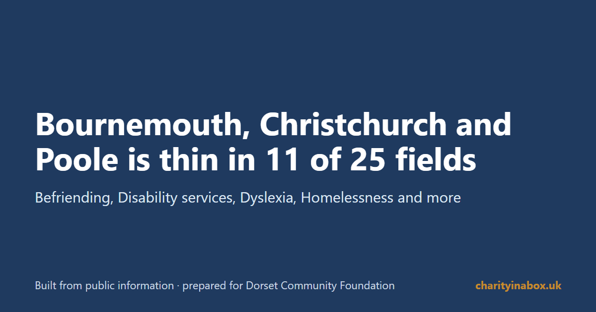 Bournemouth, Christchurch and Poole is thin in 11 of 25 fields