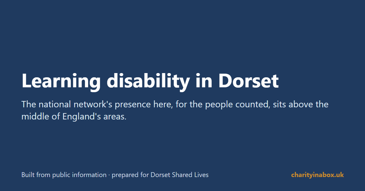 Learning disability in Dorset