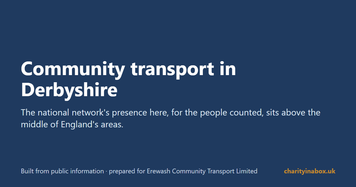 Community transport in Derbyshire