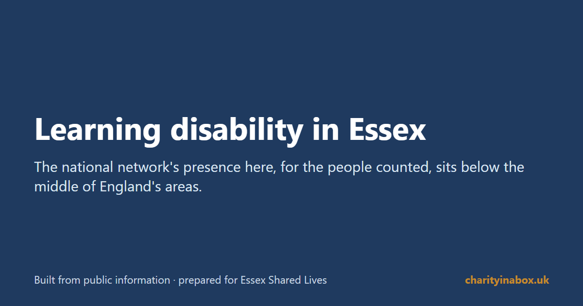 Learning disability in Essex