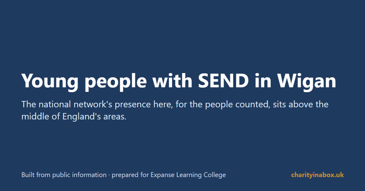 Young people with SEND in Wigan