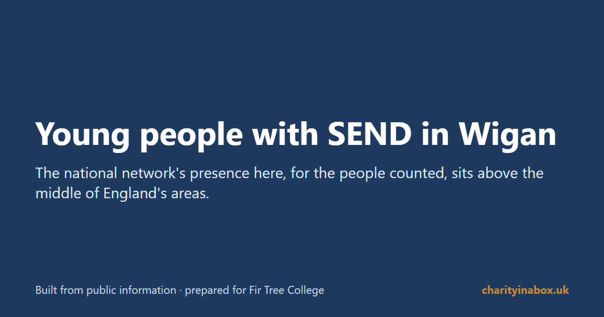 Young people with SEND in Wigan