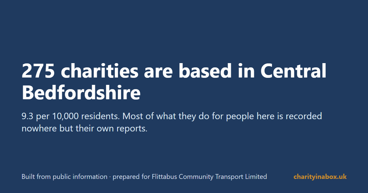 275 charities are based in Central Bedfordshire