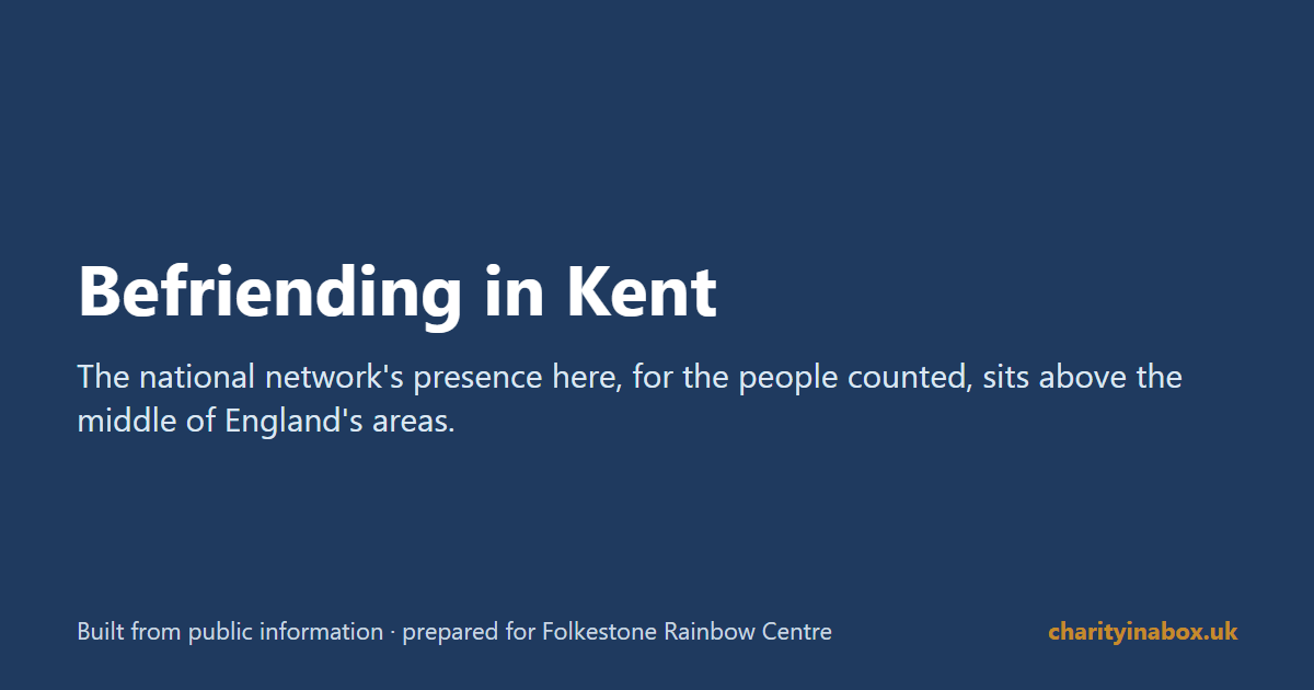Befriending in Kent