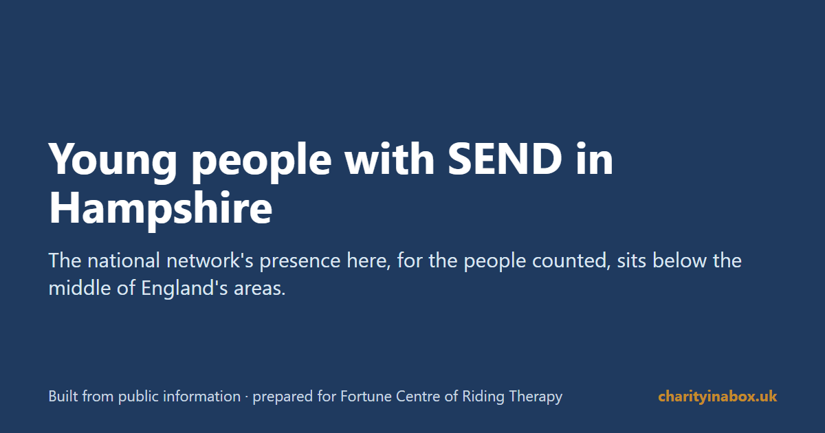 Young people with SEND in Hampshire