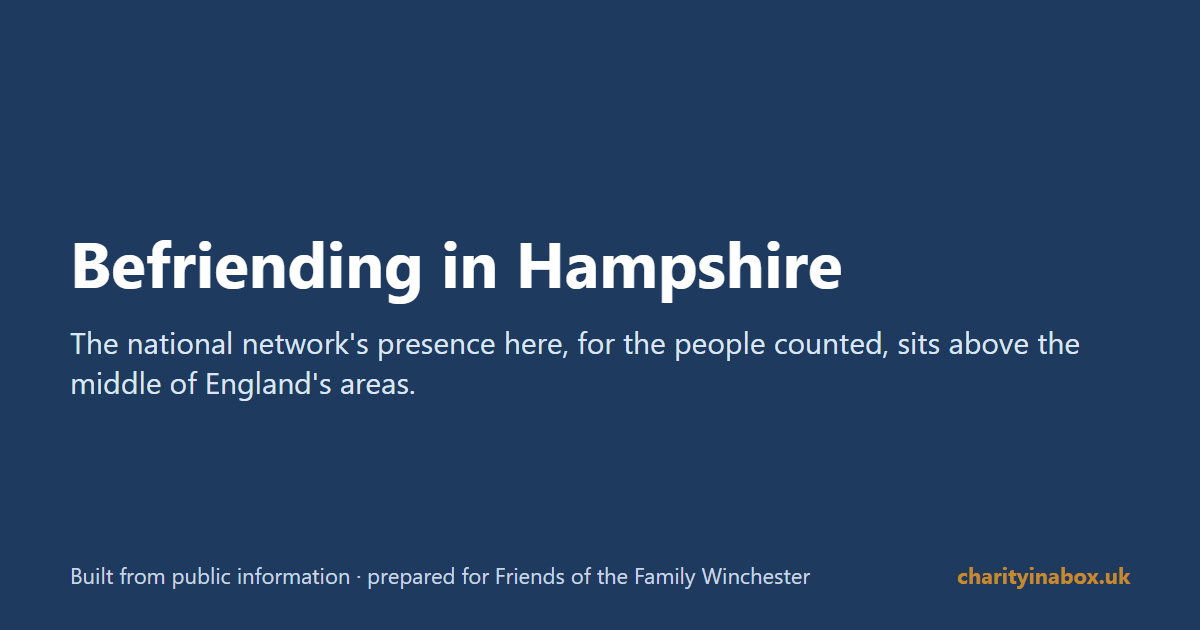 Befriending in Hampshire