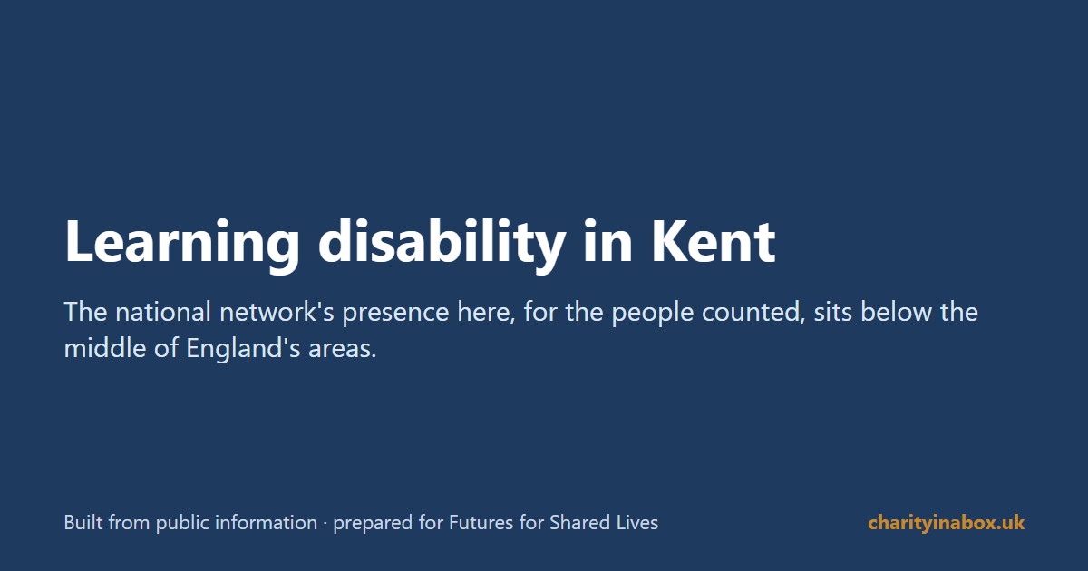 Learning disability in Kent