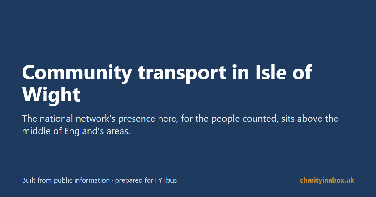 Community transport in Isle of Wight