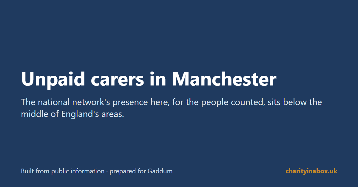 Unpaid carers in Manchester