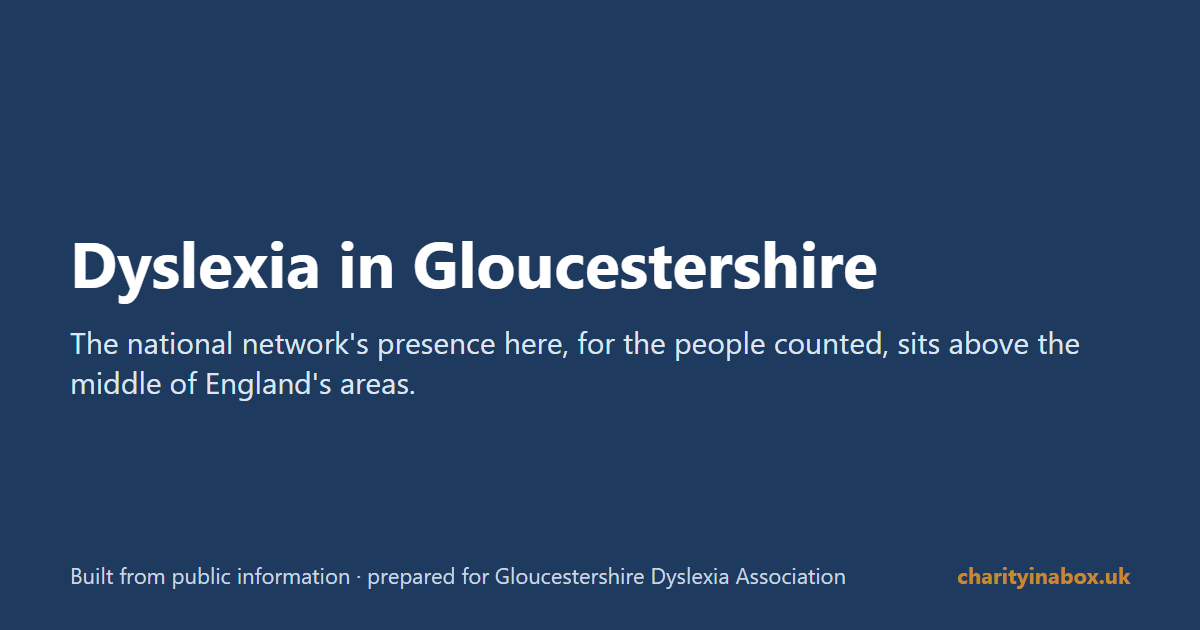 Dyslexia in Gloucestershire