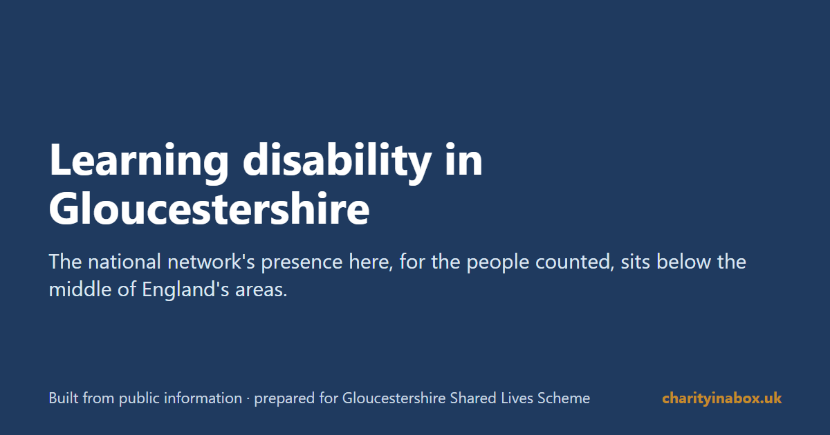 Learning disability in Gloucestershire