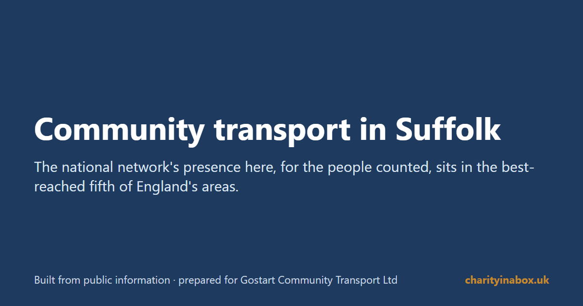 Community transport in Suffolk