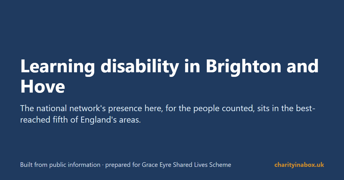 Learning disability in Brighton and Hove