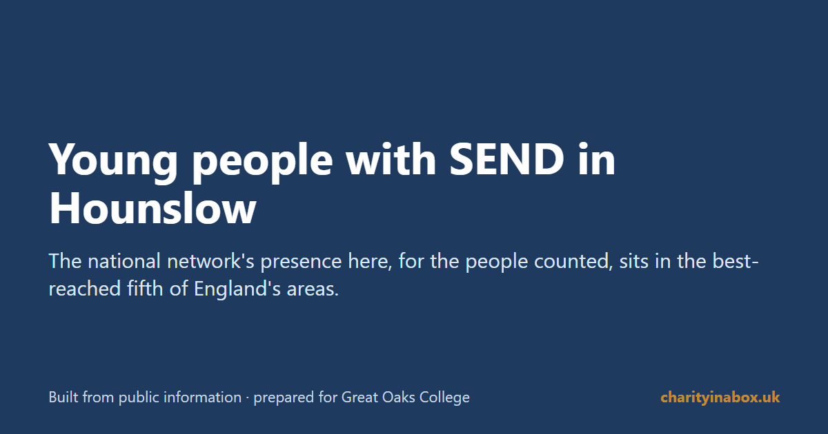 Young people with SEND in Hounslow