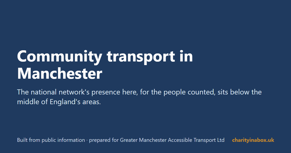 Community transport in Manchester