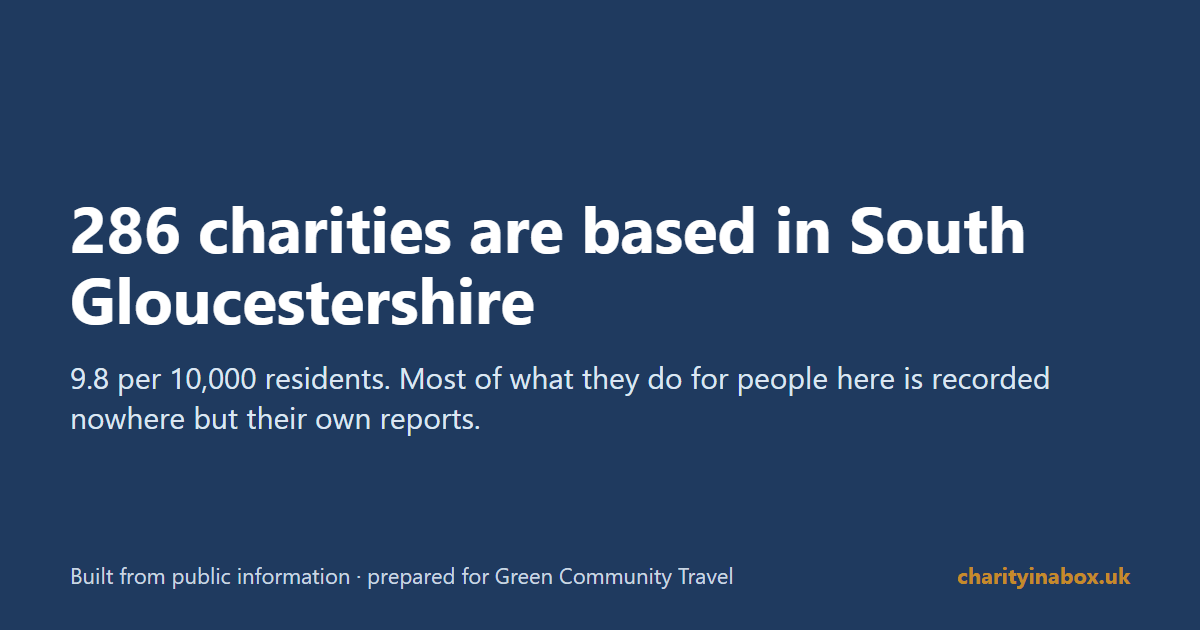 286 charities are based in South Gloucestershire