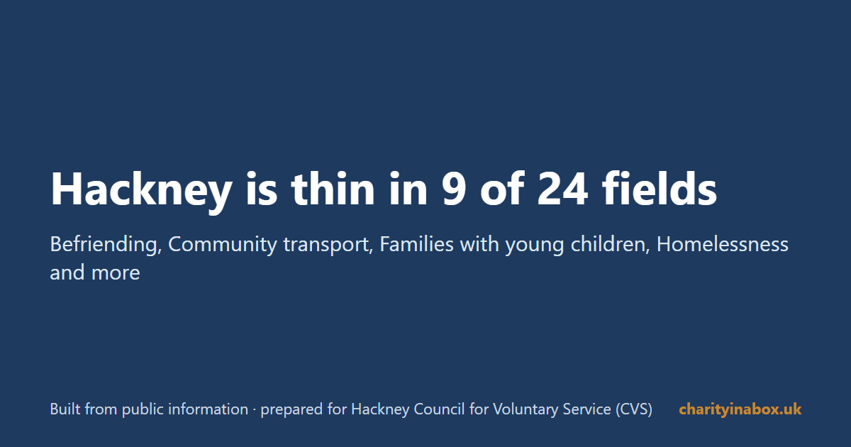 Hackney is thin in 9 of 24 fields