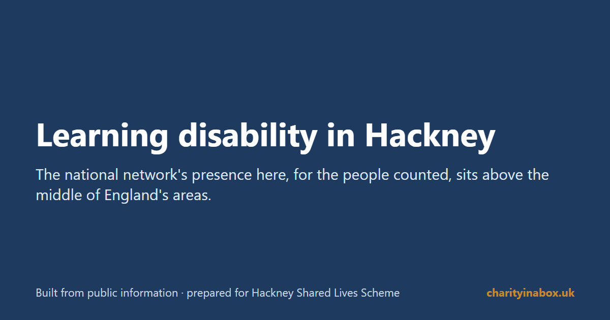 Learning disability in Hackney