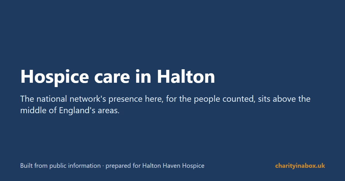 Hospice care in Halton