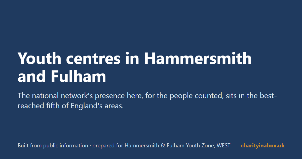 Youth centres in Hammersmith and Fulham