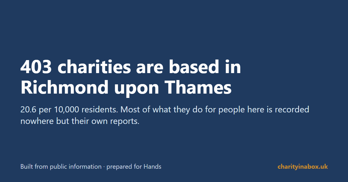 403 charities are based in Richmond upon Thames