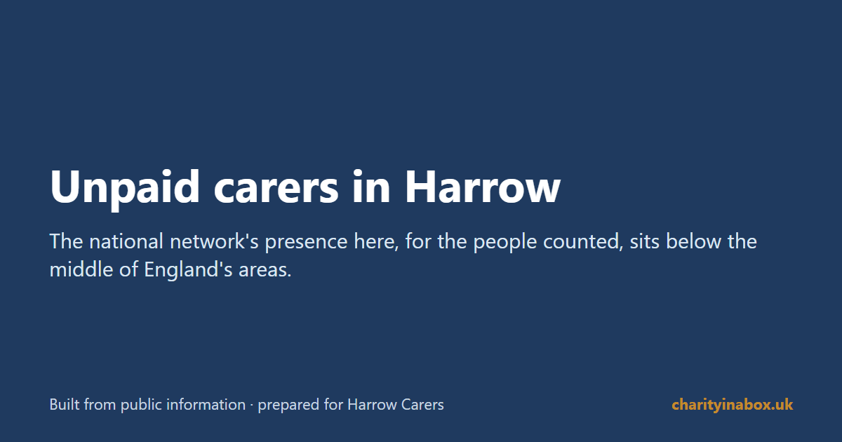 Unpaid carers in Harrow