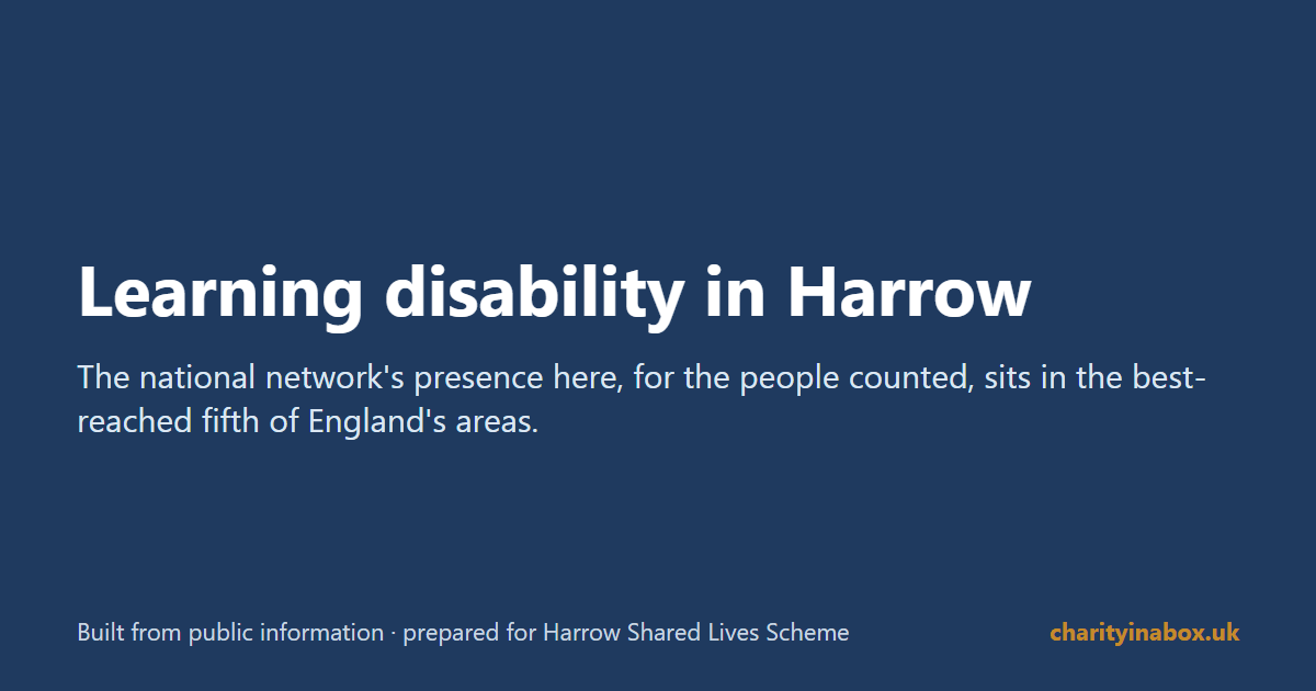 Learning disability in Harrow