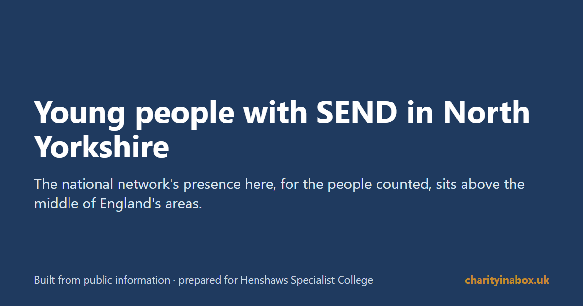 Young people with SEND in North Yorkshire