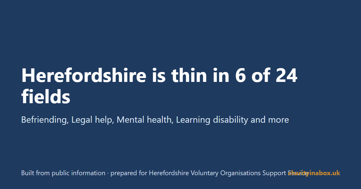 Herefordshire is thin in 6 of 24 fields