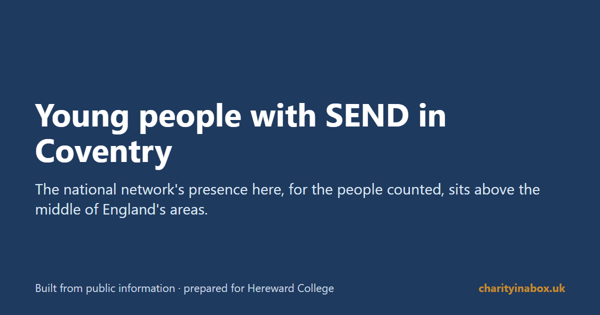 Young people with SEND in Coventry