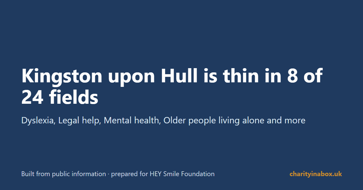Kingston upon Hull is thin in 8 of 24 fields