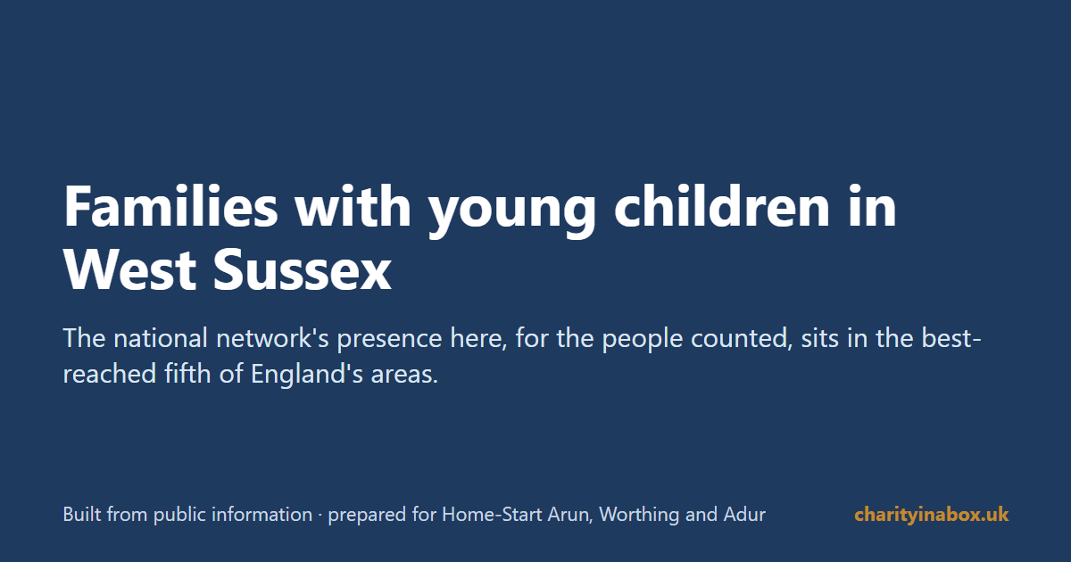 Families with young children in West Sussex